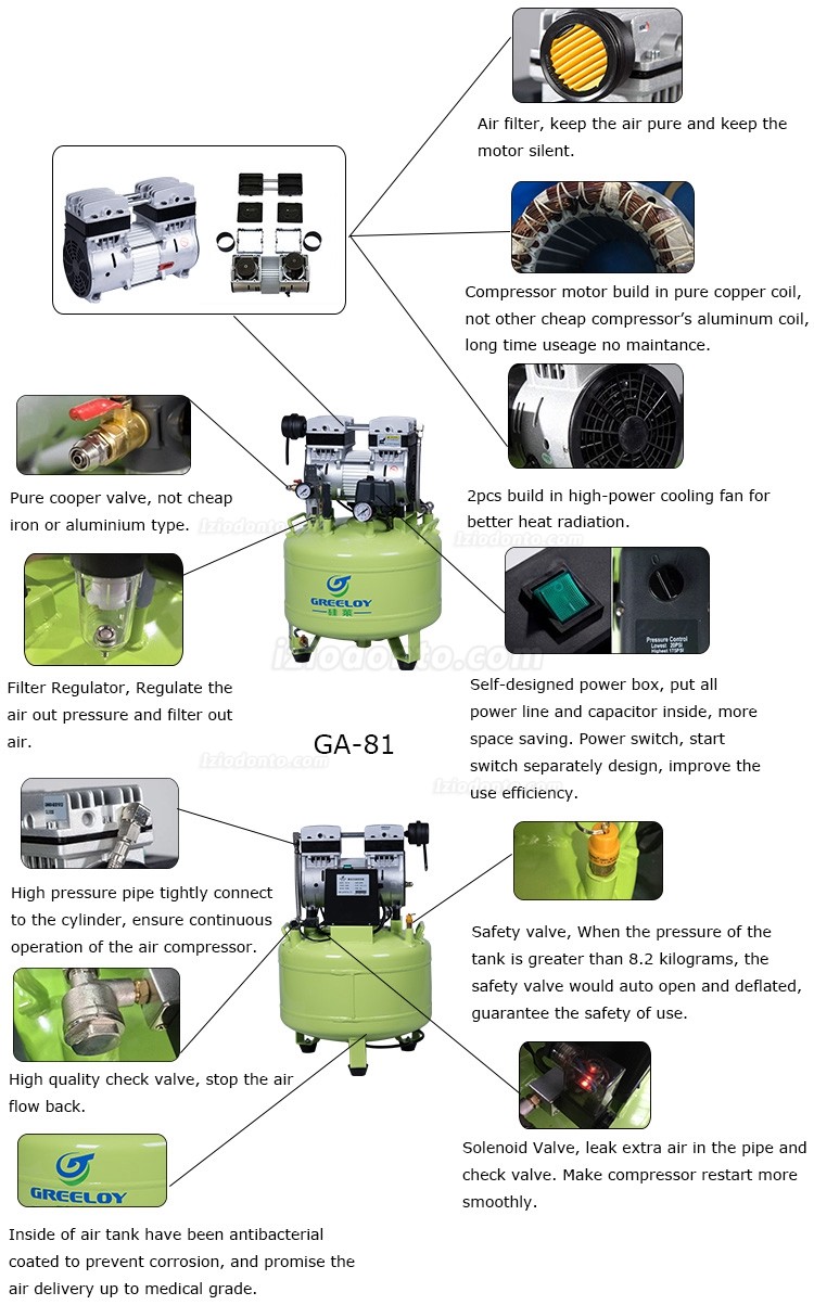 Greeloy® Compressor de ar odontológico sem óleo GA-81